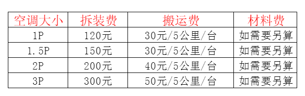 慈利空调移机及费用电话在哪里找